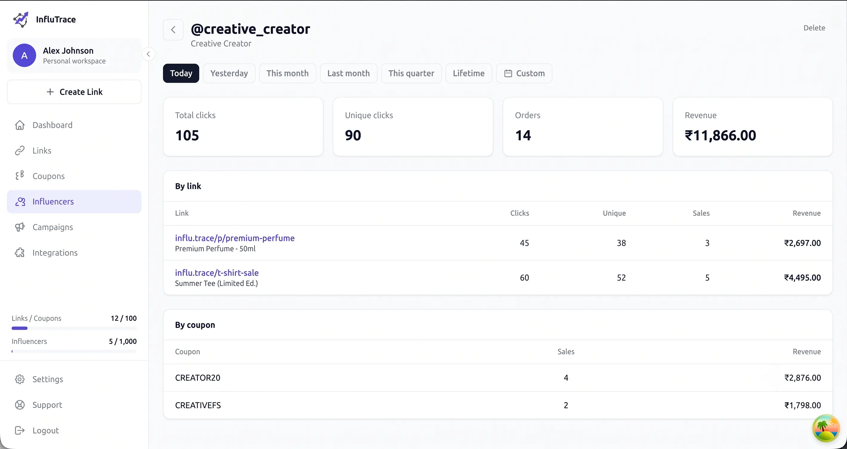InfluTrace Creators dashboard